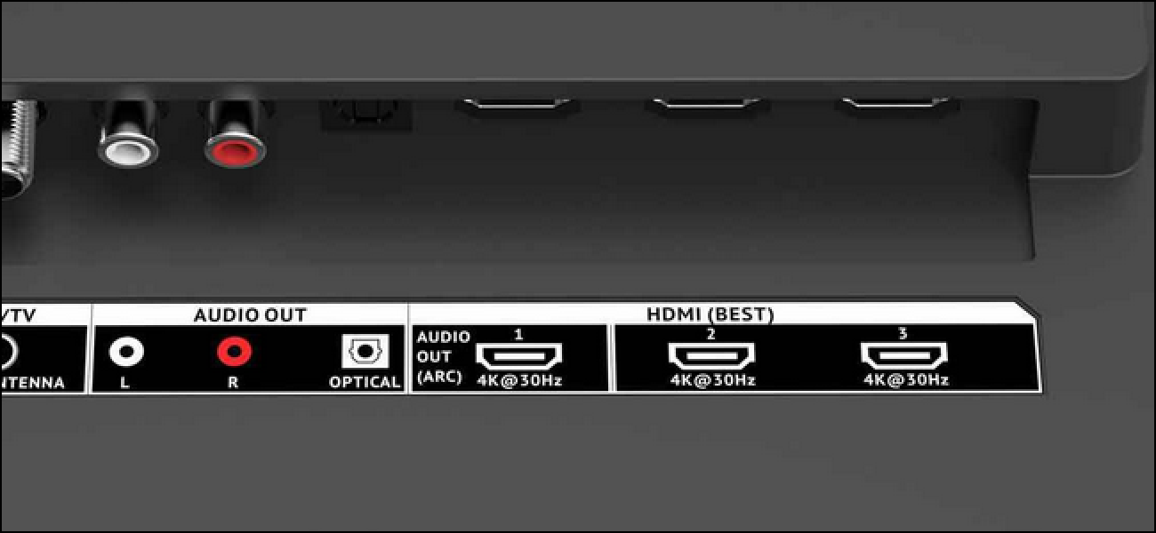 Telebistako HDMI portuek zer esan nahi duten etiketak (eta horrek garrantzia du)
