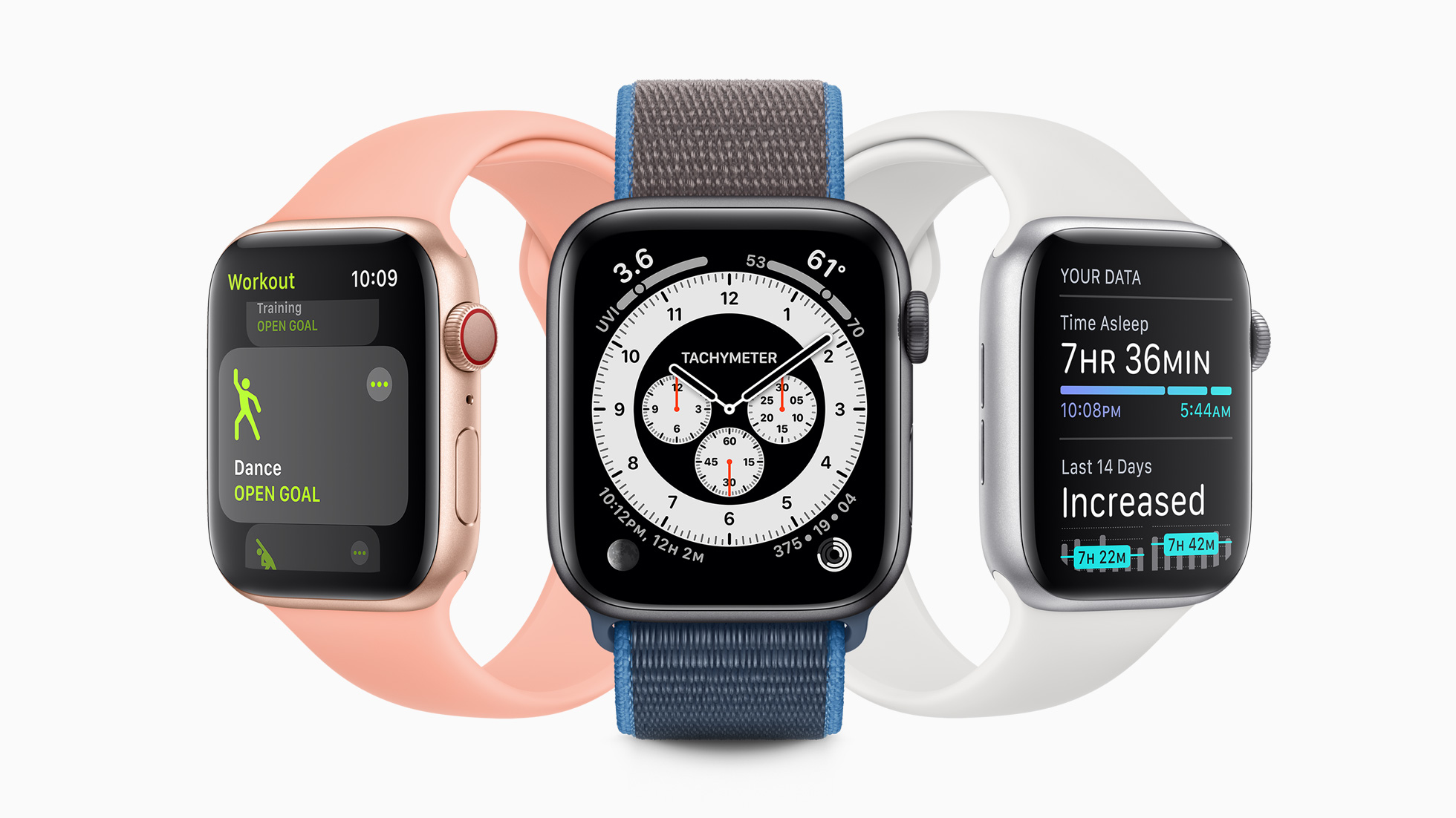  Erabakia hartu da: erlojuan lo egin behar duzu.  Ezagutu watchOS 7
