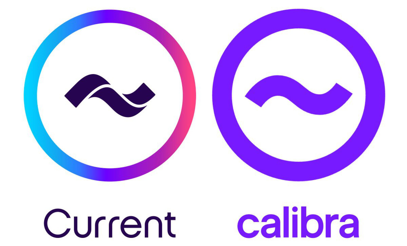 Facebook Calibrako logotipoa lapurtu al zenuen?

