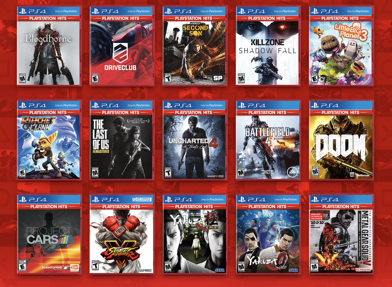 Joko berriak gehitu dira PlayStation Hits zerrendan
