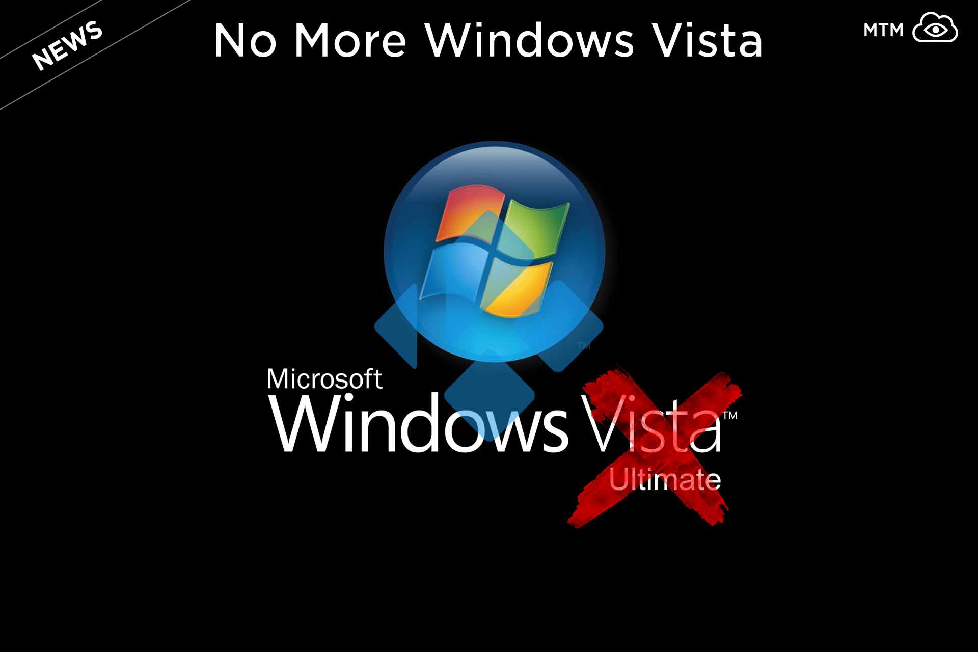 Kodi 18 Leia Azken eguneratzea Azkenean tanta Windows Vista laguntza
