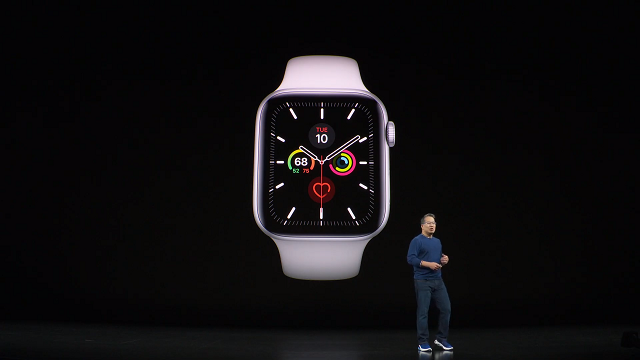 Smartwatch merkatua erritmo bizian hazten ari da

